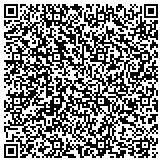 QR code with Keyrenter Property Management - Chicago North contacts