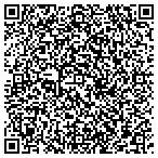 QR code with ListenUp Colorado Springs contacts