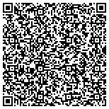 QR code with Tulsa Garage Door Experts contacts