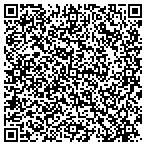 QR code with Scenic Home Inspections contacts