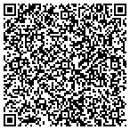 QR code with better look remodeling contacts