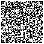QR code with Norwood Door Systems contacts