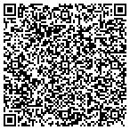 QR code with Intco Recycling Co., Ltd contacts