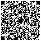 QR code with Succubi NYC Nuru, Tantra and Sensual Massage contacts
