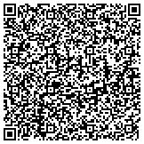 QR code with Kansas City Garage Door Experts contacts