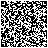 QR code with Albonetti's Gift and Fruit Baskets contacts