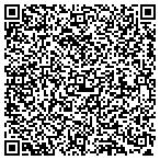 QR code with Rubenstein & Ziff contacts