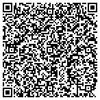 QR code with Shapiro Medical Group contacts