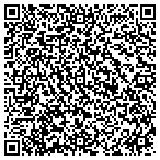 QR code with Tax Assistance Group - Indianapolis contacts