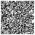 QR code with Green Valley Range contacts