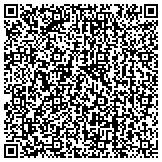 QR code with Keyrenter Property Management – St. George contacts