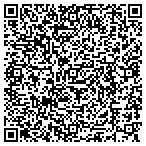 QR code with John R. Licking DDS contacts