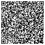 QR code with SWORDFISH COMMUNICATIONS contacts