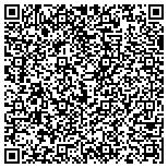 QR code with Indotronix International Corporation contacts