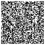 QR code with Stephen M. Miller, MD, PC, FACS - Plastic Surgeon contacts