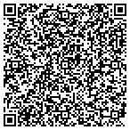QR code with Keith Carothers Homes contacts