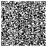 QR code with Malibu Beach House For Rent contacts