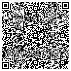 QR code with Brain Matters Research contacts
