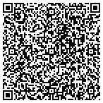 QR code with Monroe Rochester Residential contacts