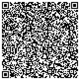 QR code with Elite Sports Medicine And Orthopaedic Center contacts