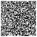 QR code with Momo Coco Spa contacts