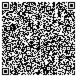 QR code with MITCHELL HISTORIC PROPERTIES contacts