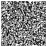 QR code with Unity Home Group® of Scottsdale contacts