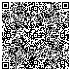 QR code with Luxury Vehicle Transport contacts