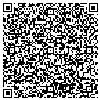 QR code with Peak Performance 360 contacts