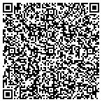 QR code with Motorcycle Transport.org contacts