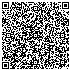 QR code with RNR Tire Express & Custom Wheels contacts