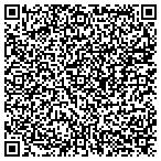 QR code with Eclectic Interiors LLC contacts