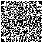 QR code with Fluid IT Services contacts