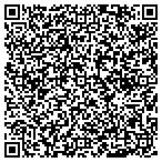 QR code with Component Playgrounds contacts