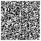 QR code with Levine Furman, & Rubin LLC contacts