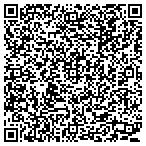 QR code with North Dallas Imports contacts