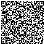 QR code with Abadiania Portal contacts
