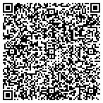 QR code with Imperial Restoration LLC contacts