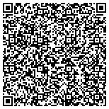 QR code with Vinyl Replacement Windows New Jersey contacts