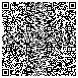 QR code with Swimming Pool Construction Company Fontana contacts