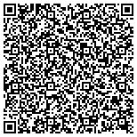 QR code with AZMulticare Chiropractic Acupuncture Clinic contacts