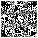 QR code with Psychic Readings by Mrs Lynn contacts