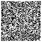 QR code with The Chirpy Cats contacts