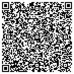 QR code with All State Jersey Electric contacts
