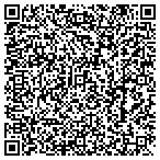 QR code with Hunter Heat & Air LLC contacts
