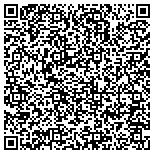 QR code with Salt Lake City Real Estate Group Cottonwood Height contacts