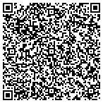 QR code with Patituce & Associates, LLC contacts