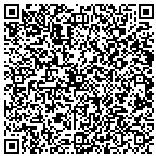 QR code with CMIT Solutions of Appleton contacts