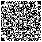 QR code with CMIT Solutions of Central Oregon contacts