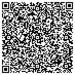 QR code with CMIT Solutions of Erie contacts